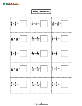 Adding Like Unit Fractions