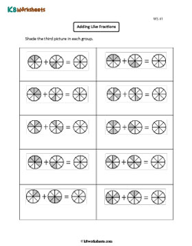 Adding Fractions Using Pie Models 1