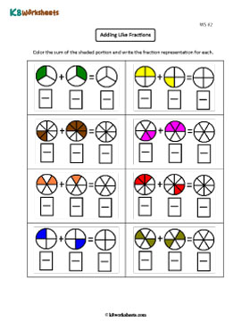 Adding Fractions Using Pie Models 2