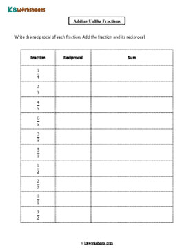 Adding Fractions and Their Reciprocals