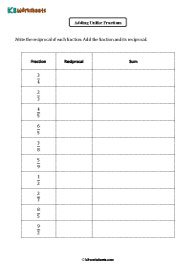 Adding Unlike Fractions