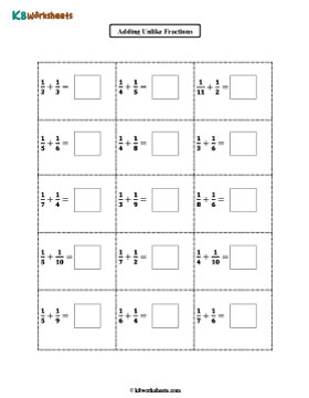 Adding Unlike Unit Fractions