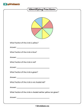 Recognizing Fractions from Circle Graphs