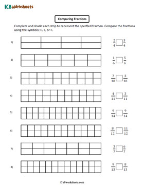 Coloring and Comparing Fraction Strips | Like Fractions