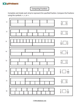 Coloring and Comparing Fraction Strips | Unlike Fractions