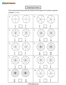 Coloring and Comparing Pie Models | Like Fractions