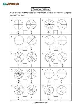 Coloring and Comparing Pie Models | Unlike Fractions