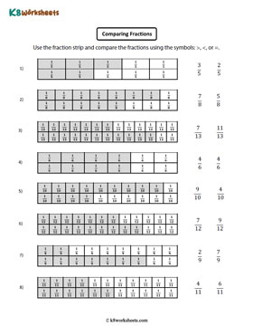 Comparing Fraction Strips | Like Fractions