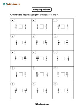 Comparing Improper, Unlike Fractions