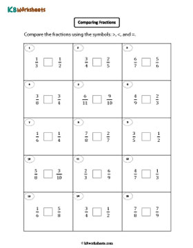 Comparing Proper, Unlike Fractions