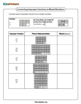 Converting Improper Fractions to Mixed Numbers | Models