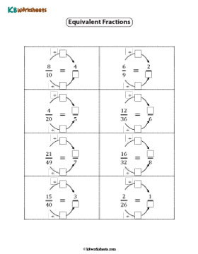 Finding Equivalent Fractions | Division