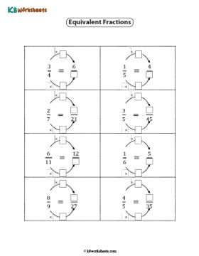 Finding Equivalent Fractions | Multiplication