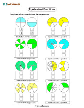 Identifying Equivalent Fractions Using Pie Models