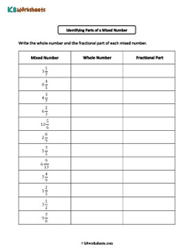 Identifying Whole and Fractional Parts