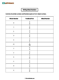 Identifying Mixed Numbers