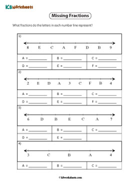 Identifying Mixed Numbers on the Number Line