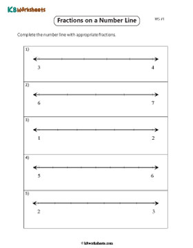 Completing the Number Line | Mixed Numbers 1