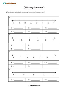 Identifying Fractions on the Number Line | Multiple Fractions