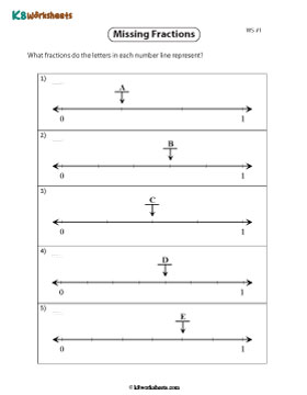 Finding Missing Fractions on Number Lines 1