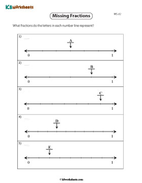 Finding Missing Fractions on Number Lines 2