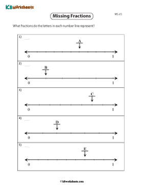 Finding Missing Fractions on Number Lines 3