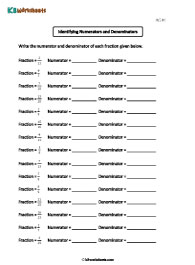 Numerator and Denominator