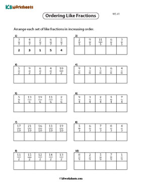 Numbering Like Fractions in Ascending Order | Table 1