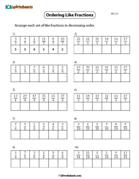 Numbering Like Fractions in Descending Order | Table 2