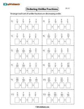 Ordering Unlike Fractions | Descending 2