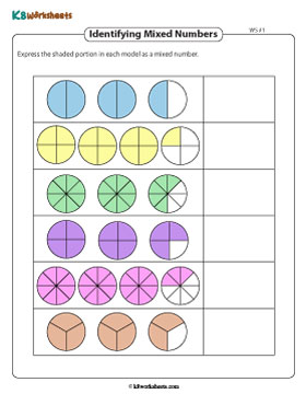 Identifying Mixed Numbers | Pie Models 1