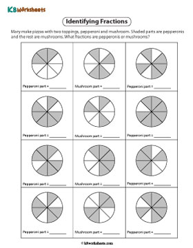 Fraction Pizza Activity