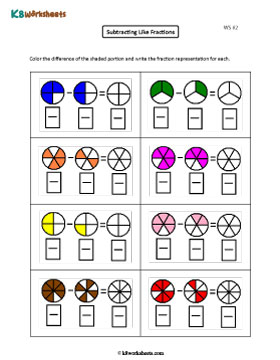 Subtraction Fractions Using Pie Models 2