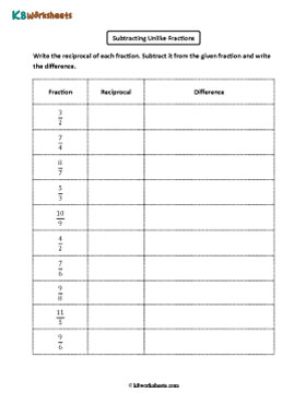 Subtracting the Reciprocal from the Fraction