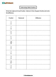 Subtracting Unlike Fractions