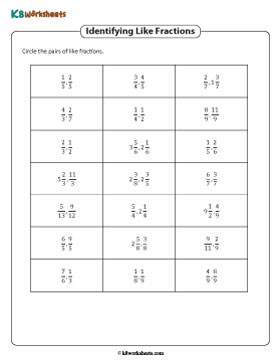 Circling the Like Fractions