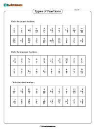 Types of Fractions