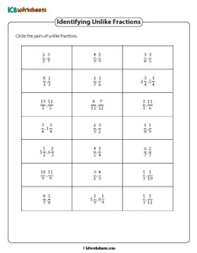 Circling the Unlike Fractions