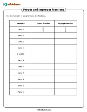 Writing Proper and Improper Fractions