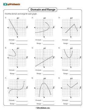 Finding Domain and Range | Finite Graphs 1