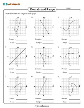 Finding Domain and Range | Finite Graphs 2