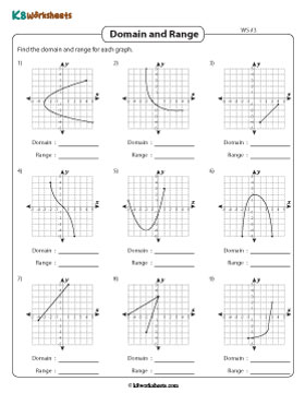 Finding Domain and Range | Finite Graphs 3