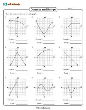 Finding Domain and Range | Infinite Graphs 1