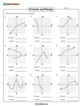 Finding Domain and Range | Infinite Graphs 2