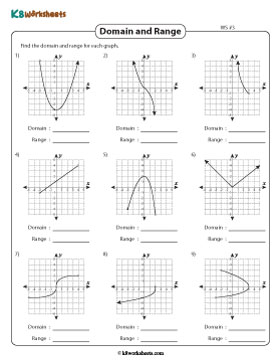 Finding Domain and Range | Infinite Graphs 3