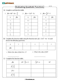 Evaluating Quadratic Functions