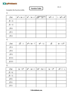 Evaluating Functions and Completing Tables | Difficult 1