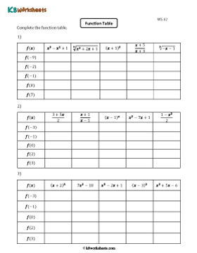 Evaluating Functions and Completing Tables | Difficult 2