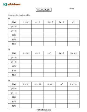 Evaluating Functions and Completing Tables | Easy 1