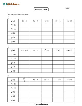 Evaluating Functions and Completing Tables | Easy 2